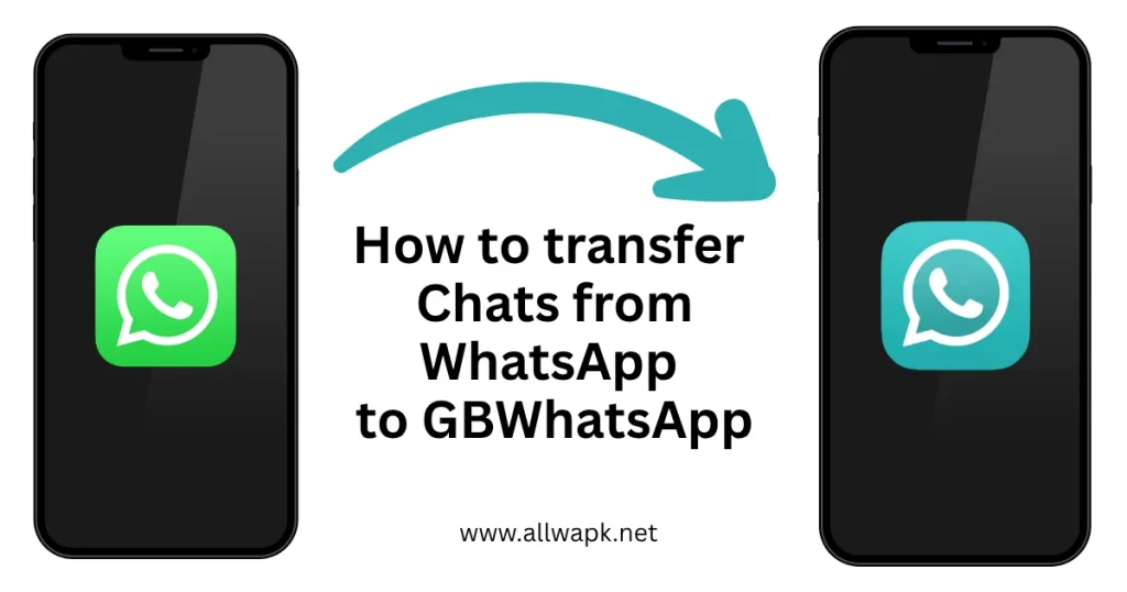 How to transfer Chats from WhatsApp to GBWhatsApp